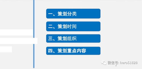强烈推荐慢慢看 项目策划与咨询服务的深度价值